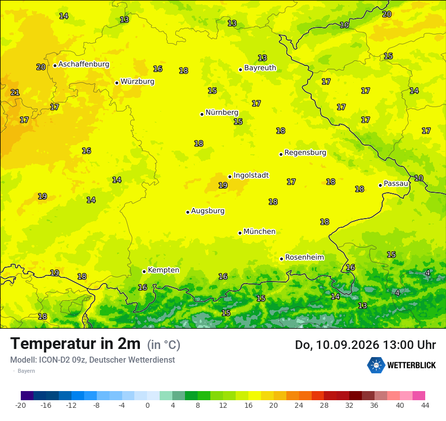 Temperatur