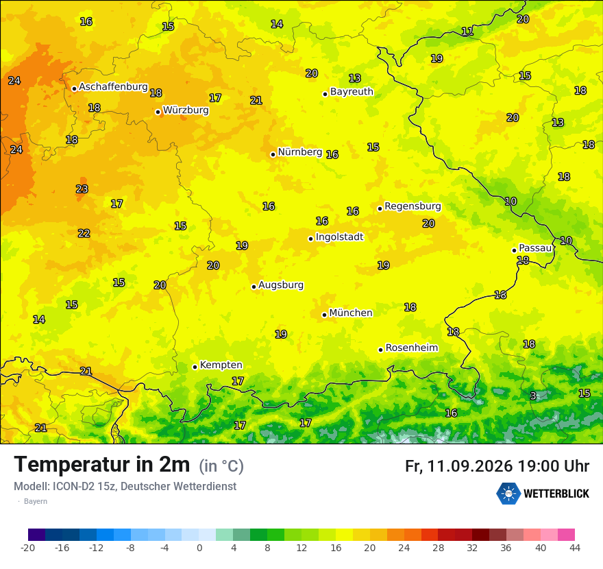 Temperatur