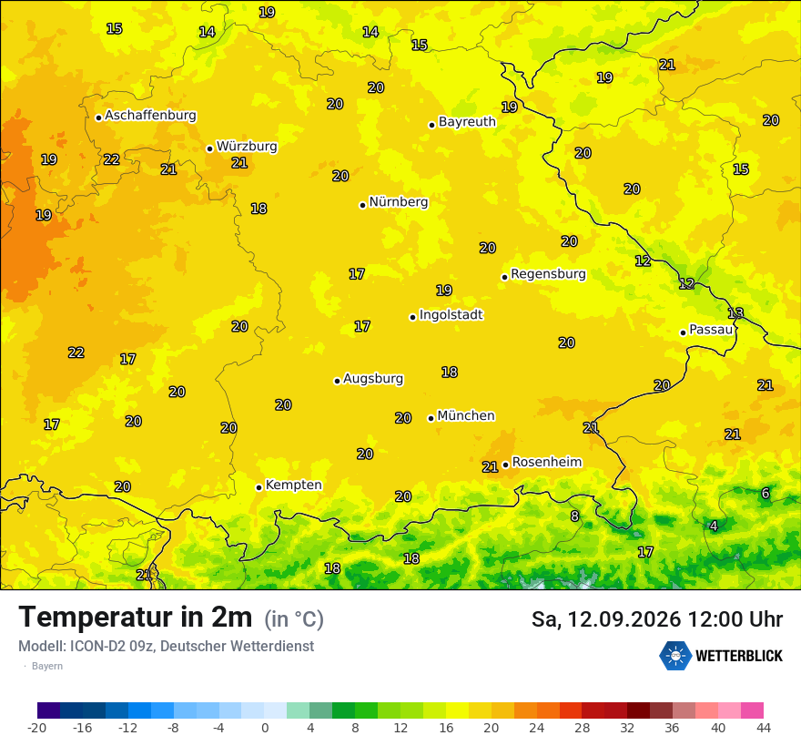 Temperatur
