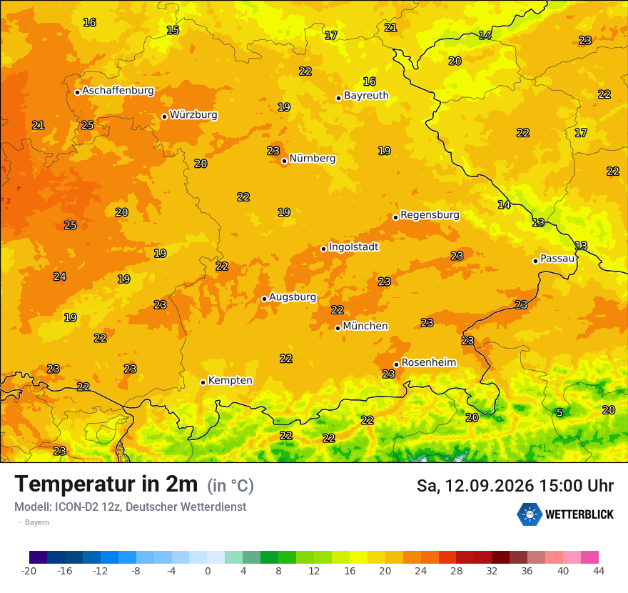 Temperatur