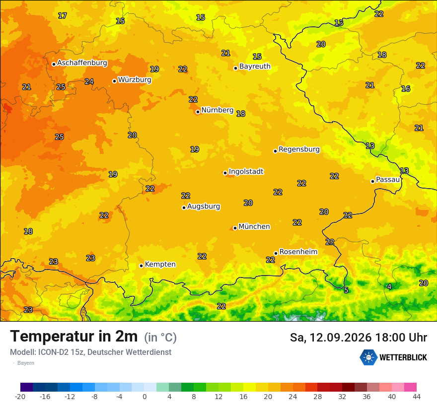 Temperatur