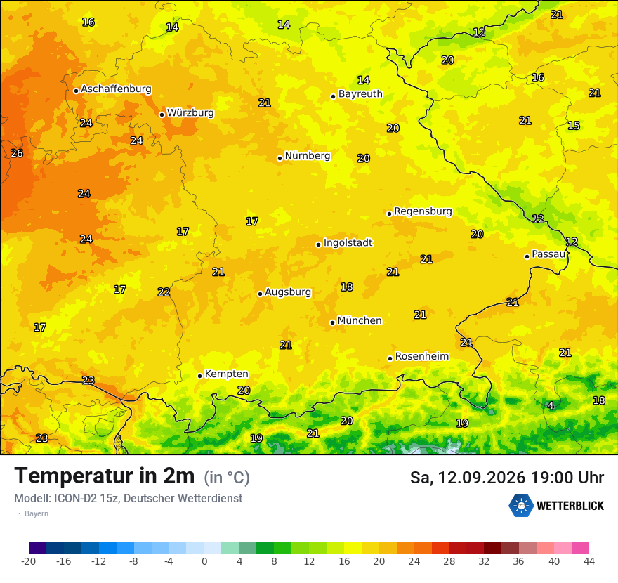 Temperatur