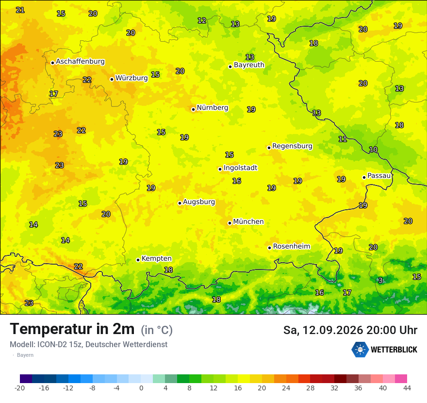Temperatur