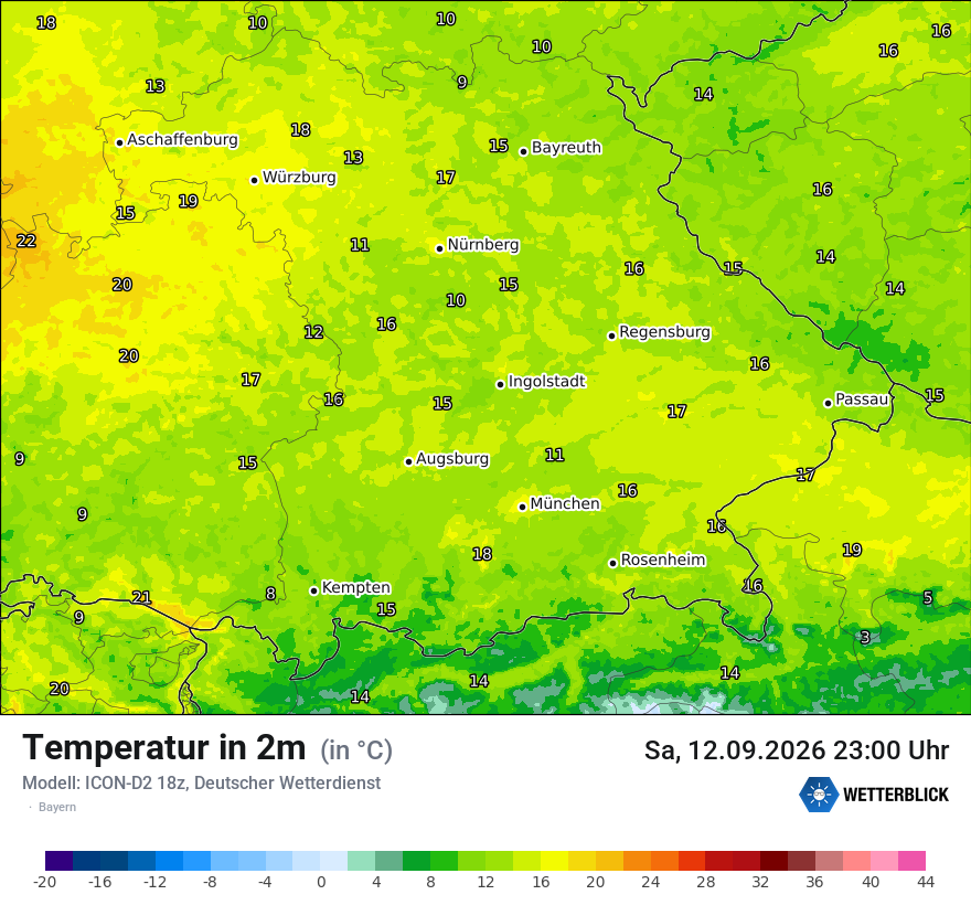 Temperatur