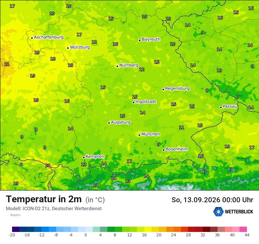 Temperatur