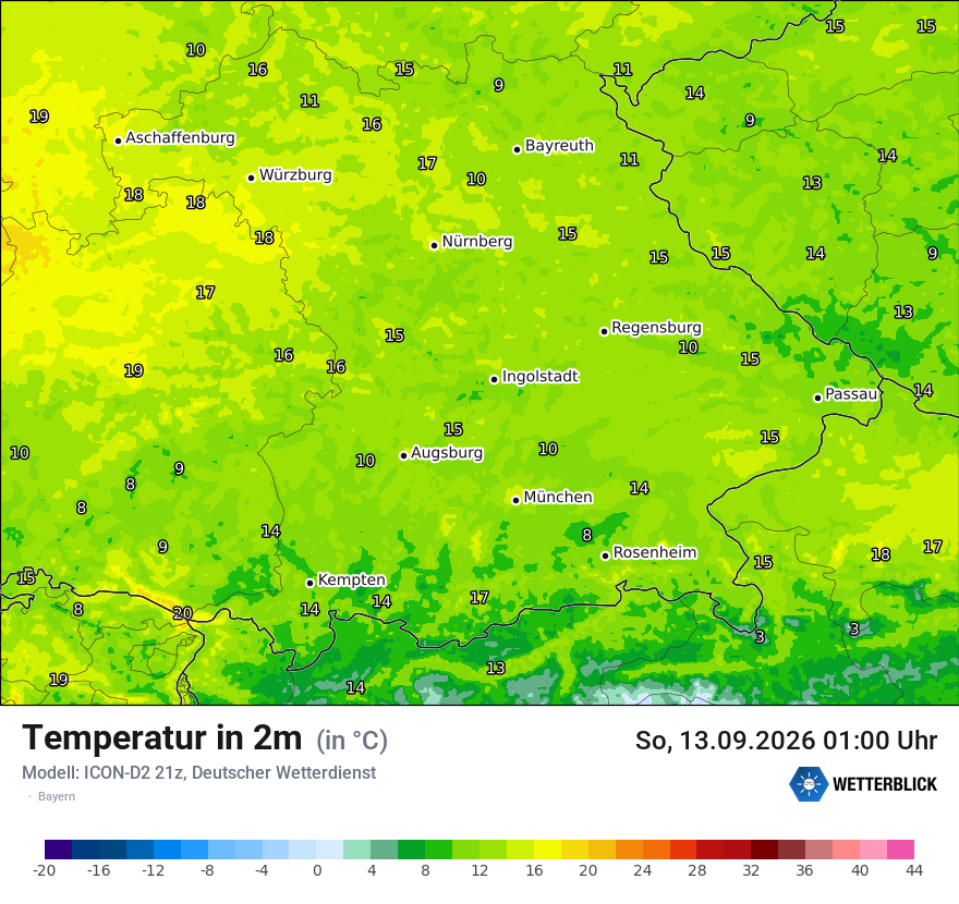 Temperatur