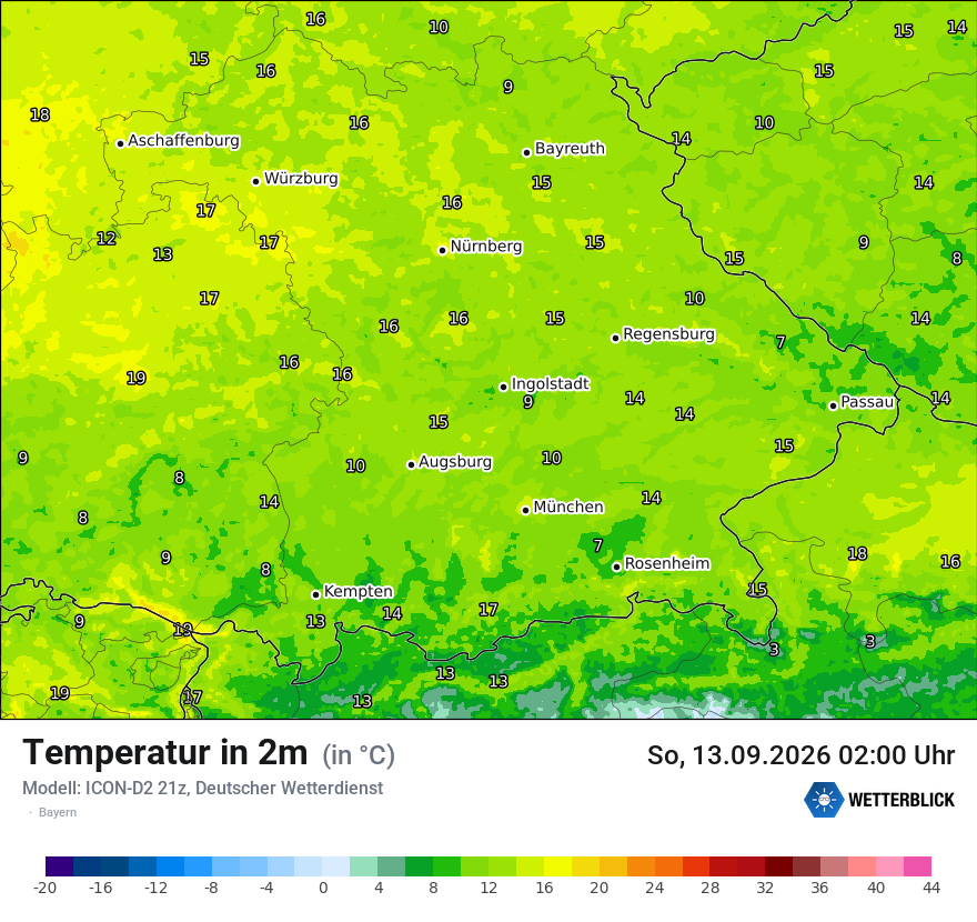 Temperatur