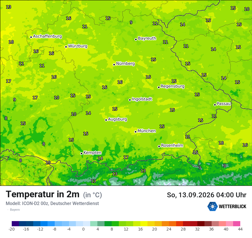 Temperatur