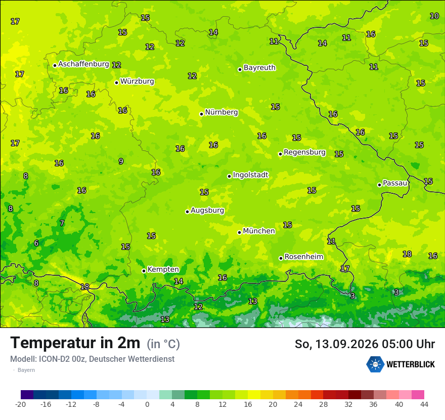 Temperatur