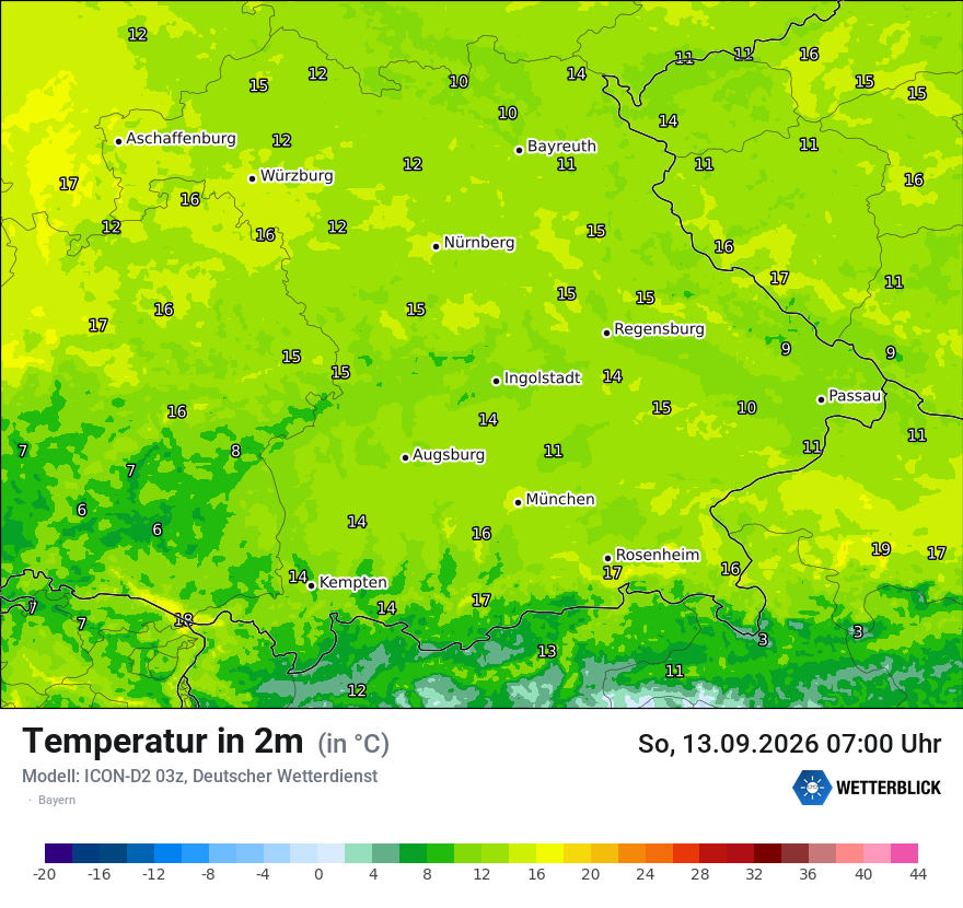 Temperatur