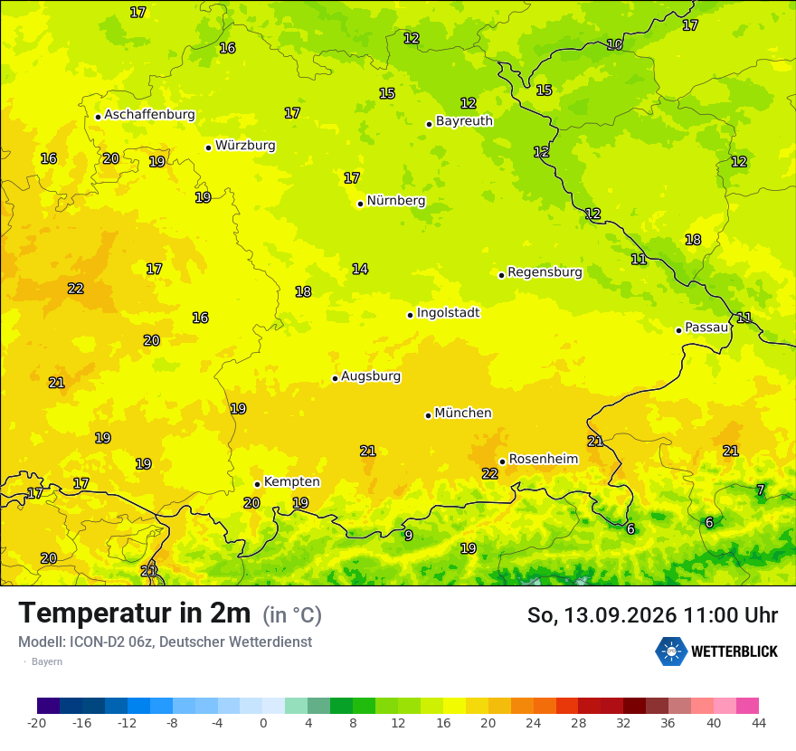 Temperatur