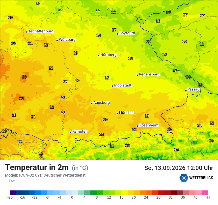 Temperatur