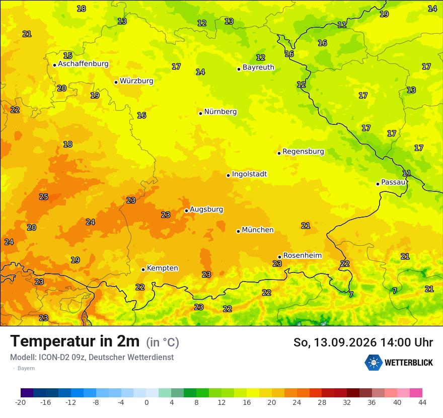 Temperatur