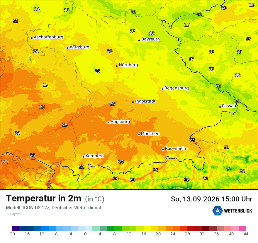 Temperatur