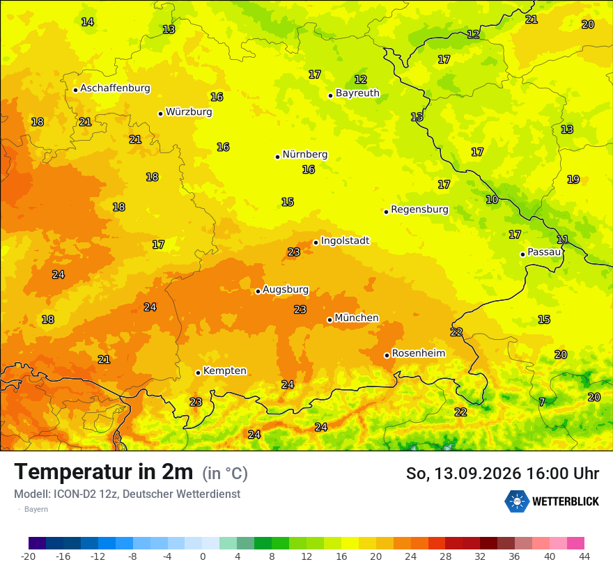 Temperatur