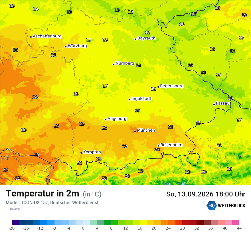 Temperatur