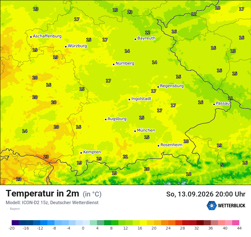 Temperatur