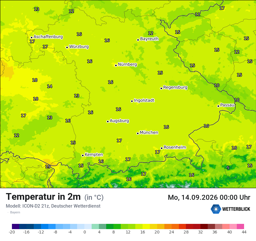 Temperatur