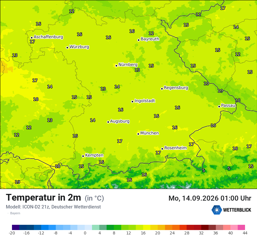 Temperatur