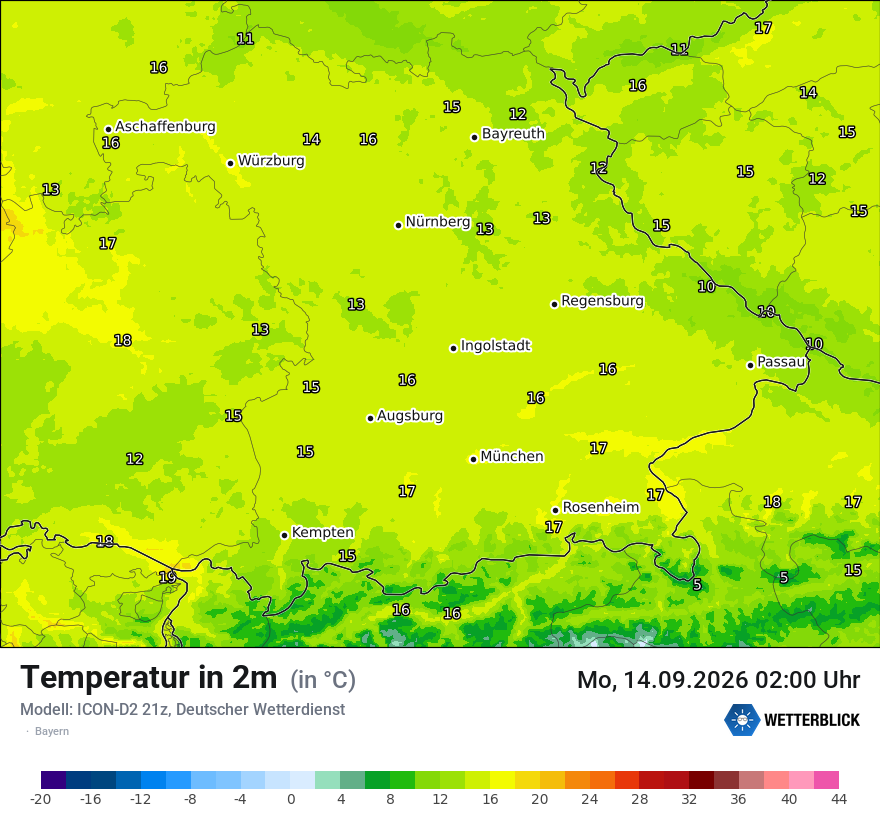 Temperatur