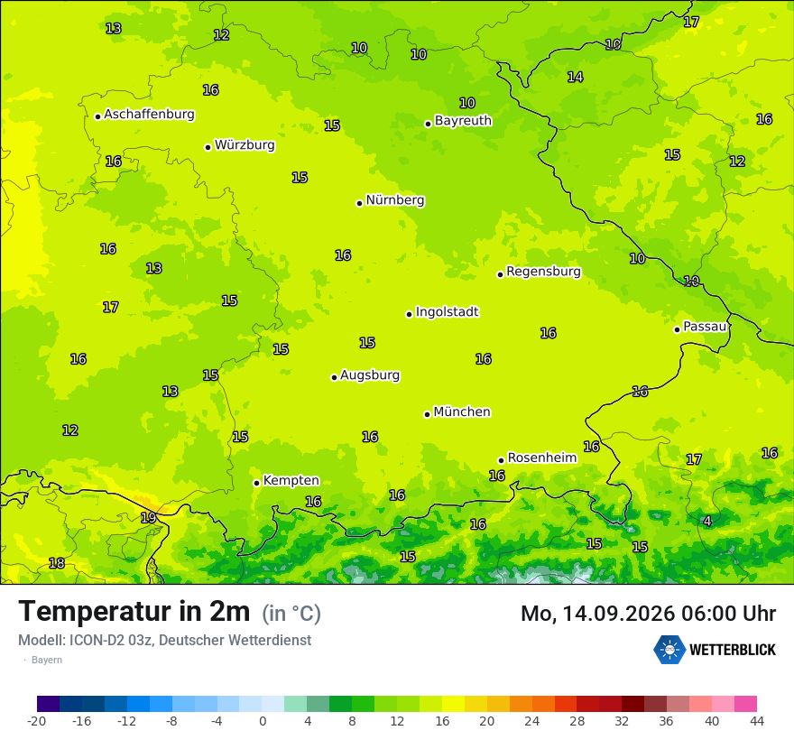 Temperatur