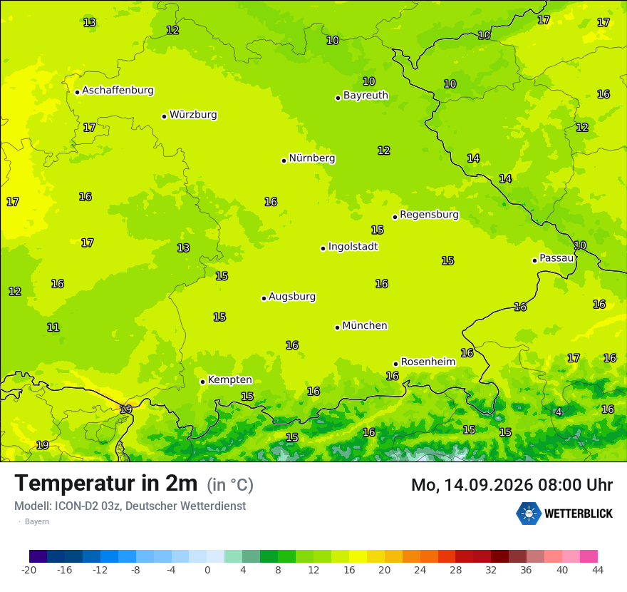 Temperatur