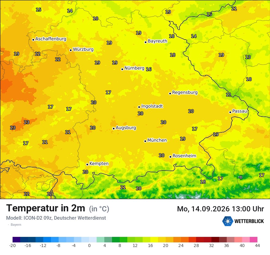 Temperatur