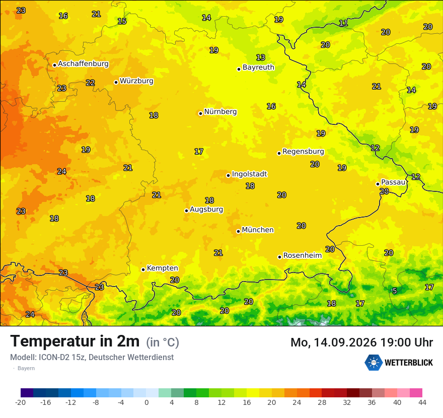 Temperatur