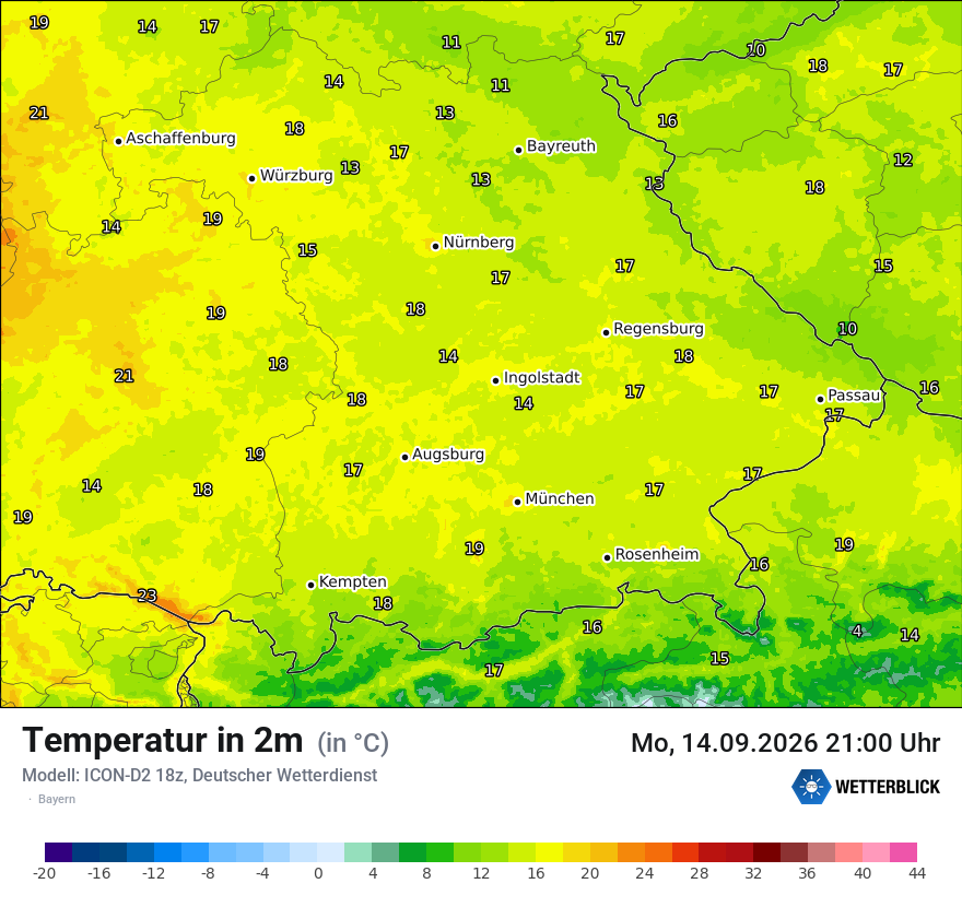 Temperatur