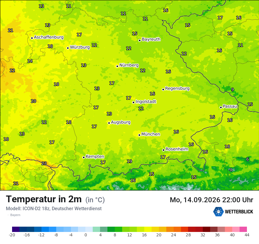 Temperatur