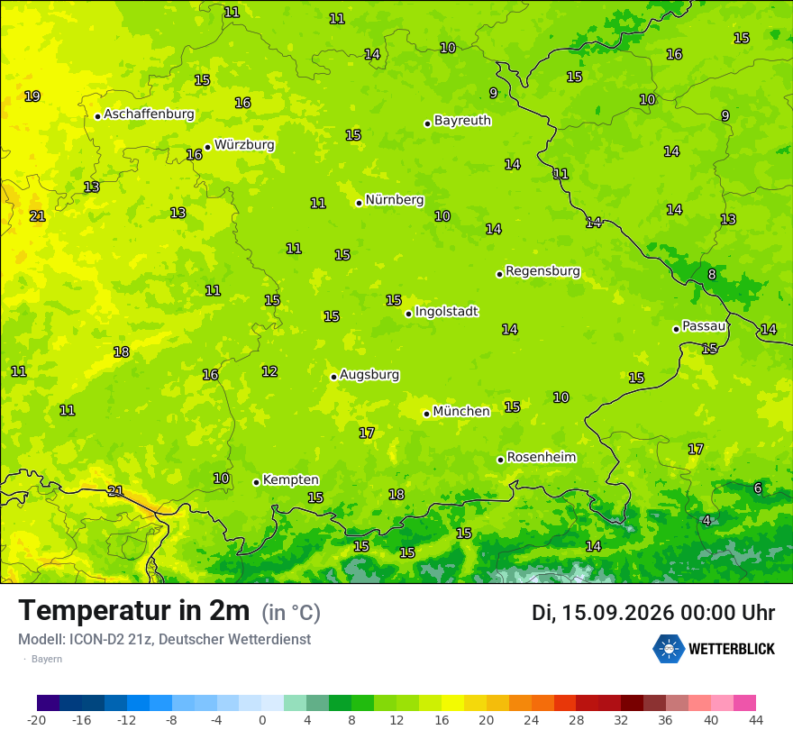 Temperatur