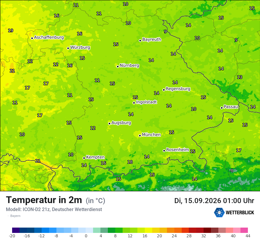 Temperatur