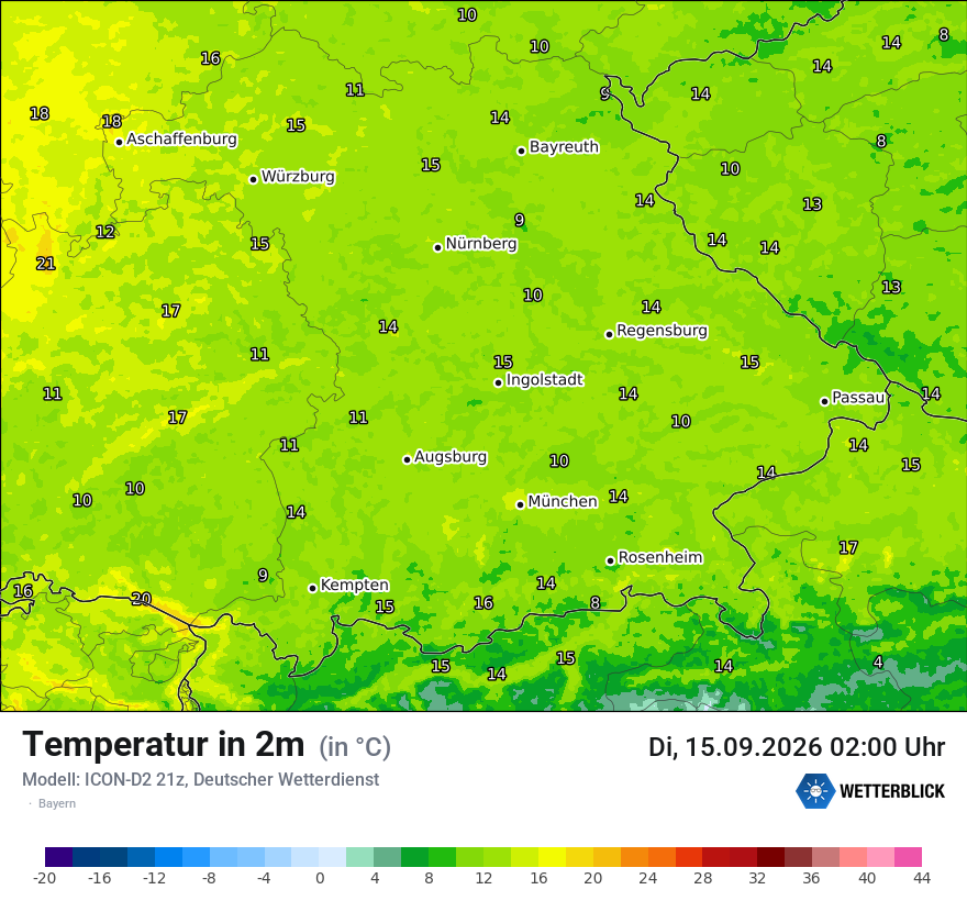 Temperatur