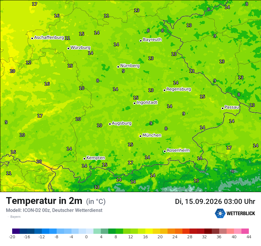 Temperatur