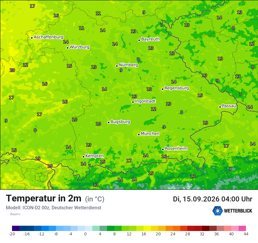 Temperatur