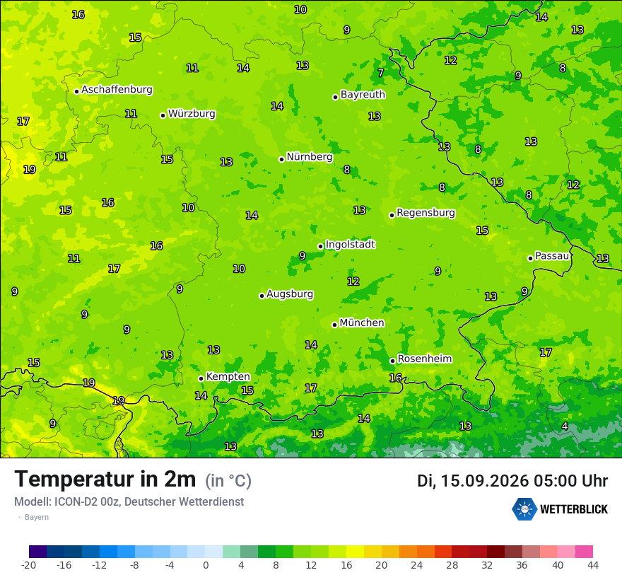 Temperatur