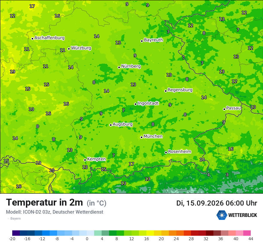 Temperatur