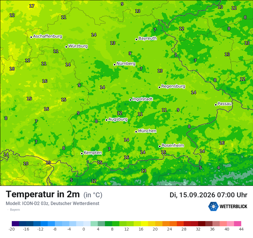 Temperatur