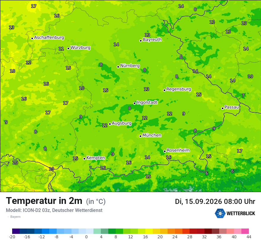 Temperatur