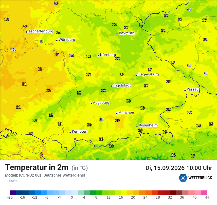 Temperatur