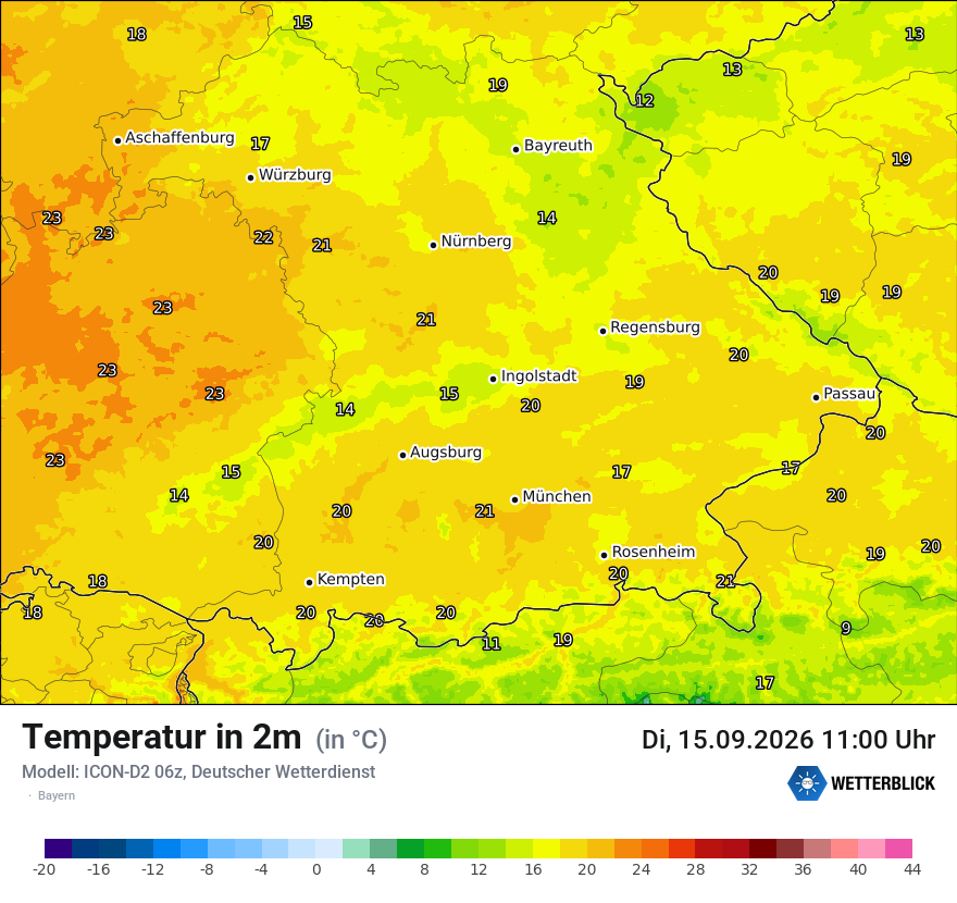 Temperatur