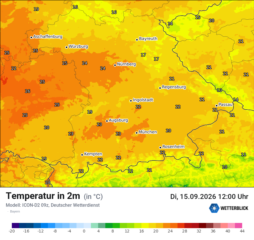 Temperatur