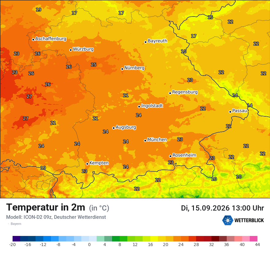 Temperatur