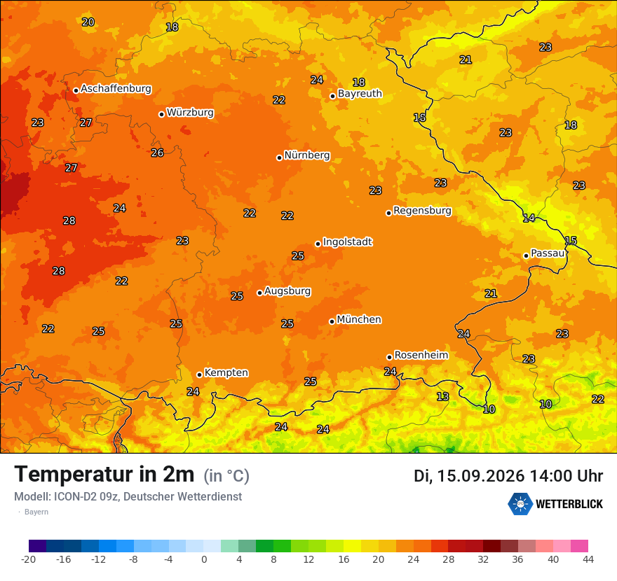 Temperatur