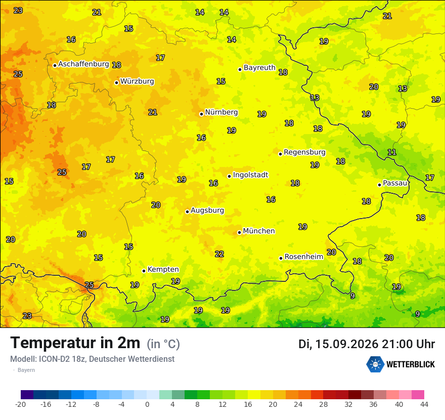 Temperatur