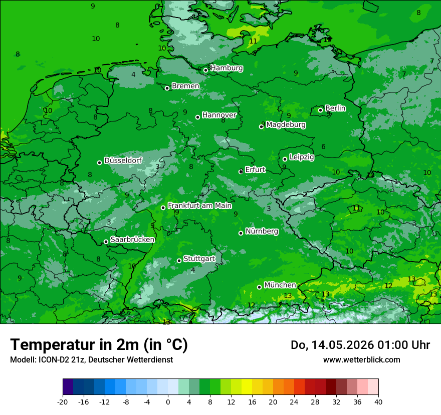 Temperatur