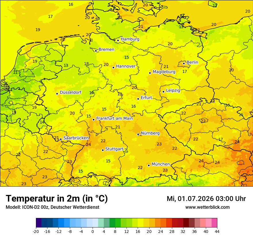Temperatur