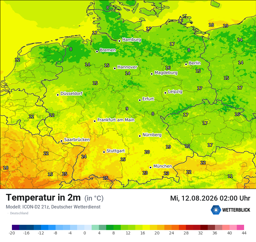 Temperatur