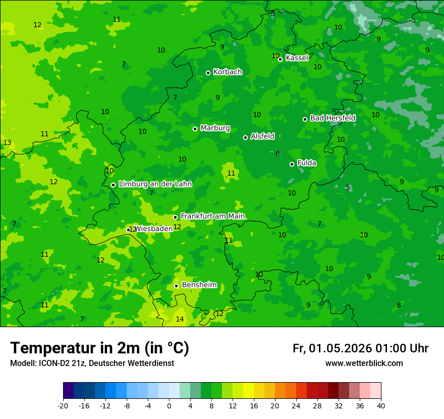 Temperatur