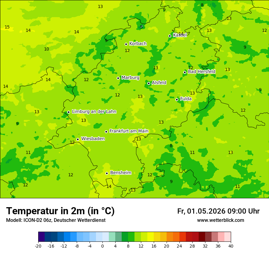 Temperatur